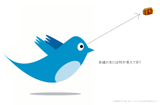 Twitter あなたはいまなにをさがしてる?